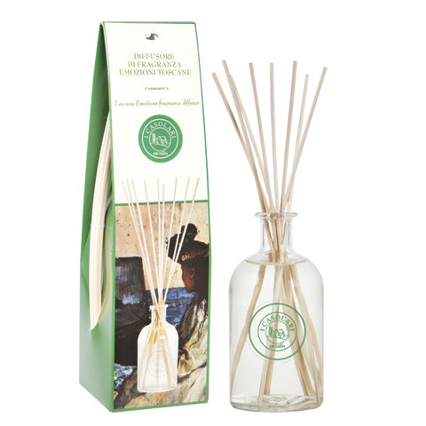 Dr. Taffi EMOTIONS FRAGRANCE DIFFUSER - natural italian skincare www.MilanoCoronado.com