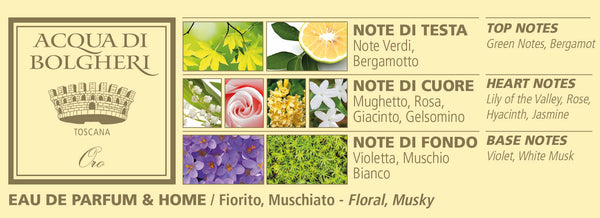 Dr. Taffi ACQUA DI BOLGHERI GOLD PERFUME