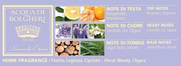 Dr. Taffi ACQUA DI BOLGHERI ETHEREAL LAVENDER COLOGNE
