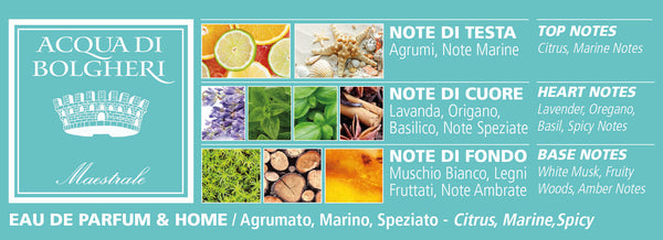 Dr. Taffi ACQUA DI BOLGHERI MAESTRALE (MISTRAL), Medium size 1.69 oz