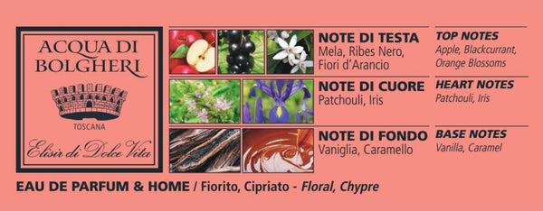 Dr. Taffi ACQUA DI BOLGHERI LA DOLCE VITA ELISIR, Travel size 0.5 oz