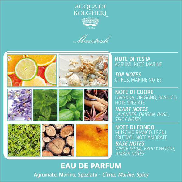 ACQUA DI BOLGHERI ORGANIC SCENTED MIST FOR BODY AND HAIR, MAESTRALE, ALCOHOL FREE